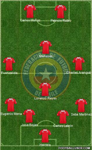 Chile Formation 2013