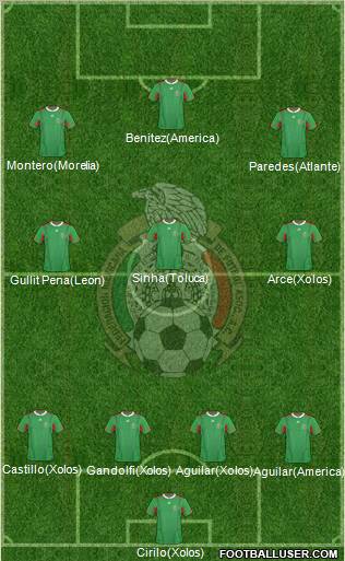 Mexico Formation 2013