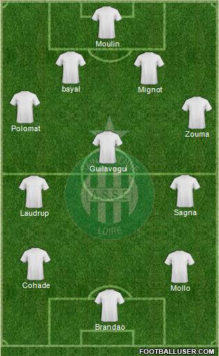 A.S. Saint-Etienne Formation 2013