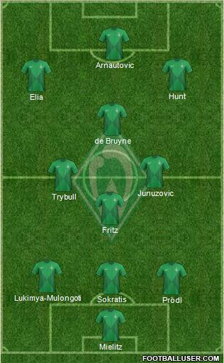 Werder Bremen Formation 2013