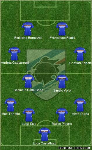 Sampdoria Formation 2013