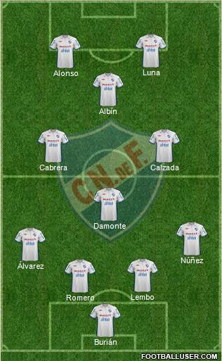 Club Nacional de Football Formation 2013