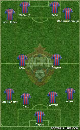 CSKA Moscow Formation 2013