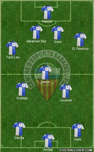 C.E. Sabadell Formation 2013