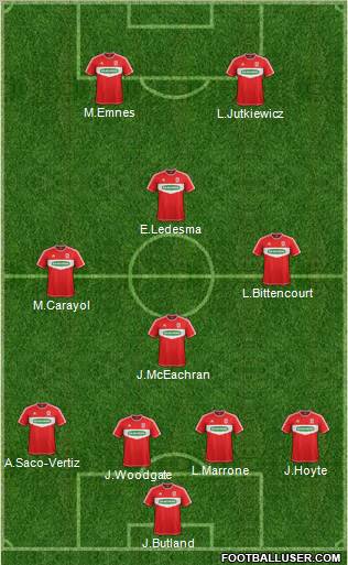 Middlesbrough Formation 2013