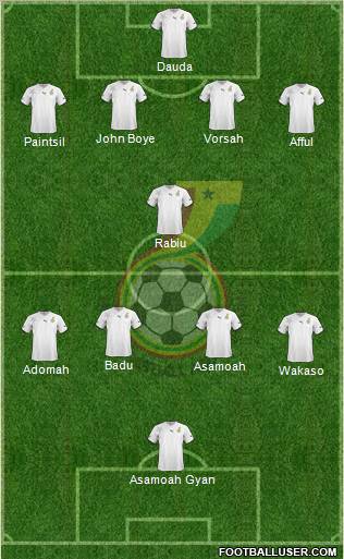 Ghana Formation 2013