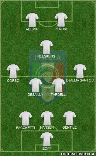 Italy Formation 2013