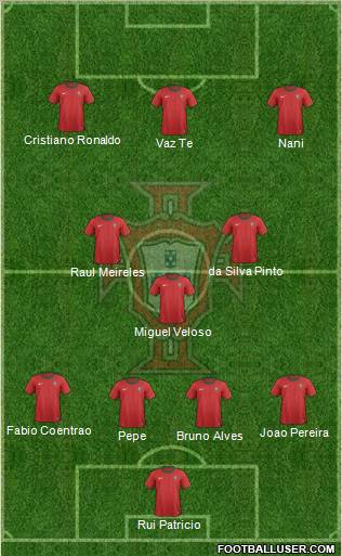 Portugal Formation 2013