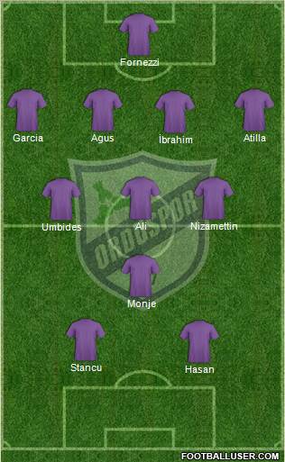 Orduspor Formation 2013