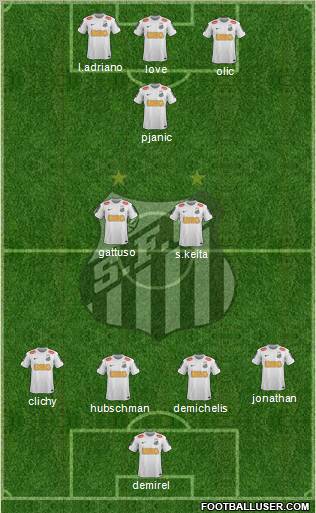 Santos FC Formation 2013