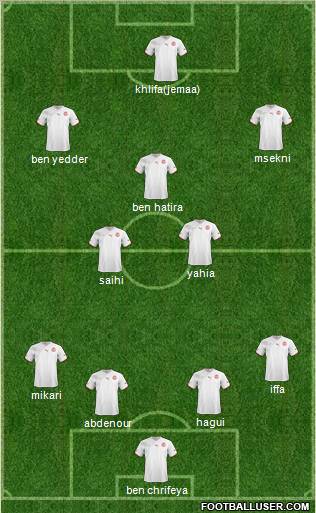 Tunisia Formation 2013