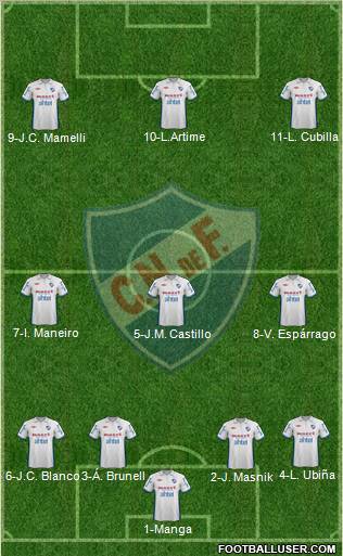 Club Nacional de Football Formation 2013