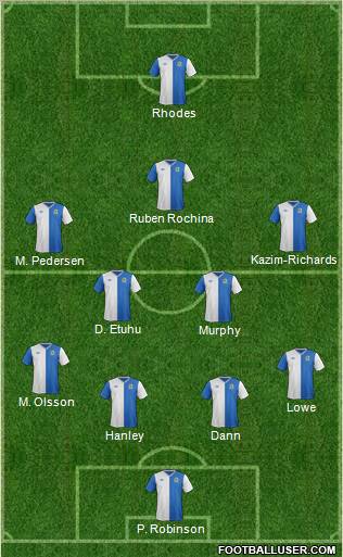 Blackburn Rovers Formation 2013