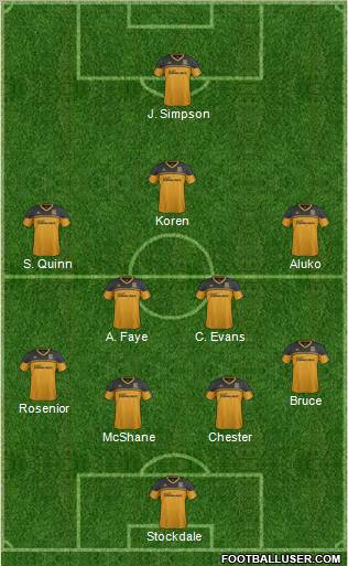 Hull City Formation 2013