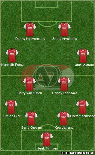 AZ Alkmaar Formation 2013