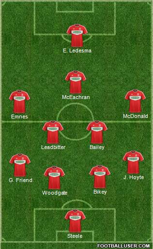 Middlesbrough Formation 2013