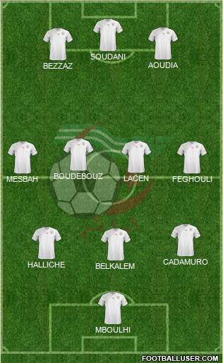 Algeria Formation 2013