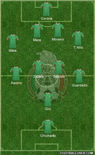 Mexico Formation 2013