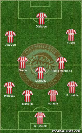 Olympiakos SF Piraeus Formation 2013