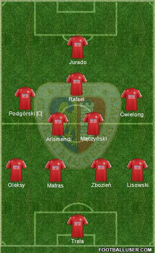 Piast Gliwice Formation 2013