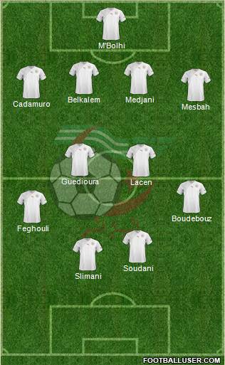 Algeria Formation 2013