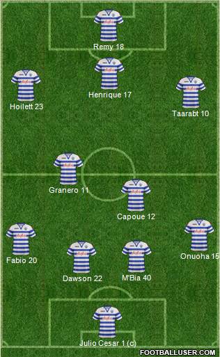 Queens Park Rangers Formation 2013