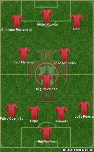 Portugal Formation 2013