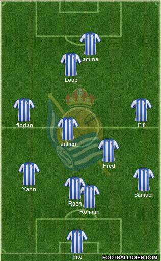 Real Sociedad C.F. B Formation 2013