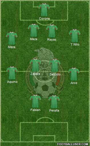 Mexico Formation 2013