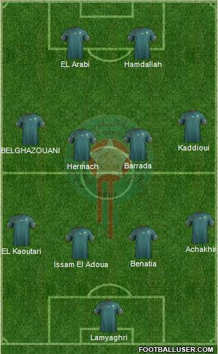 Morocco Formation 2013