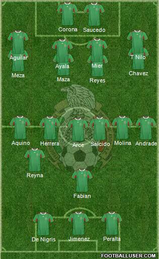 Mexico Formation 2013