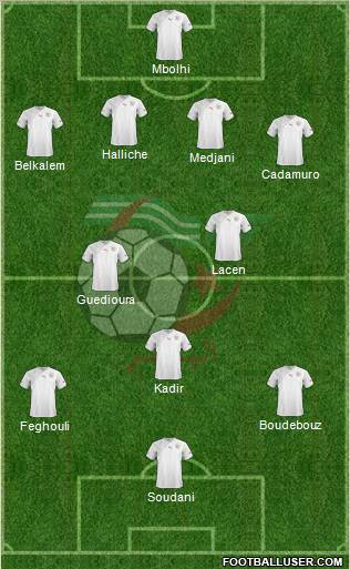 Algeria Formation 2013