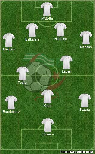 Algeria Formation 2013