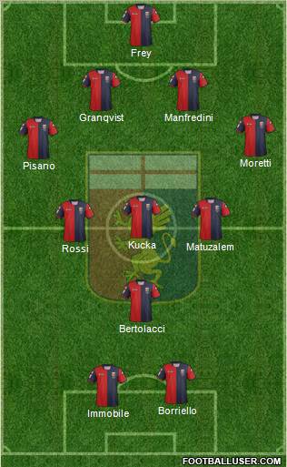 Genoa Formation 2013