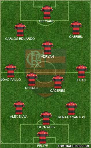 CR Flamengo Formation 2013