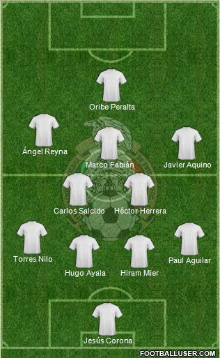 Mexico Formation 2013