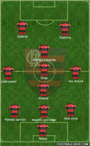 CR Flamengo Formation 2013