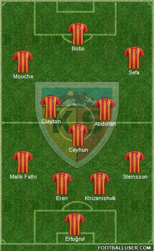 Kayserispor Formation 2013