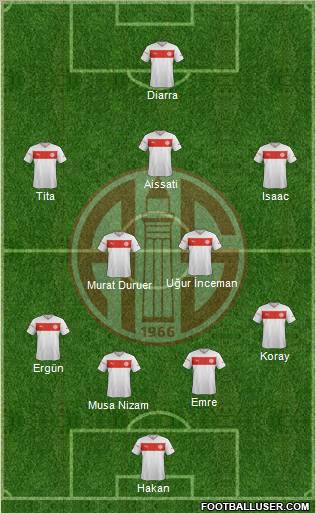 Antalyaspor A.S. Formation 2013