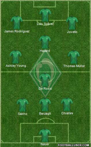 Werder Bremen Formation 2013