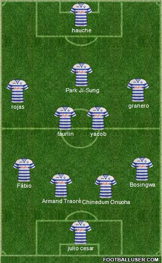 Queens Park Rangers Formation 2013