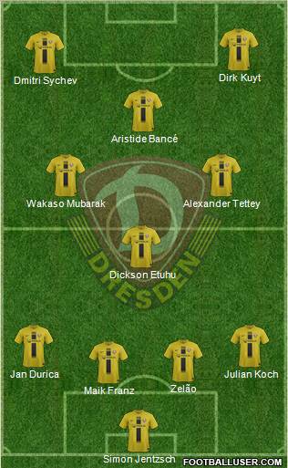 SG Dynamo Dresden Formation 2013