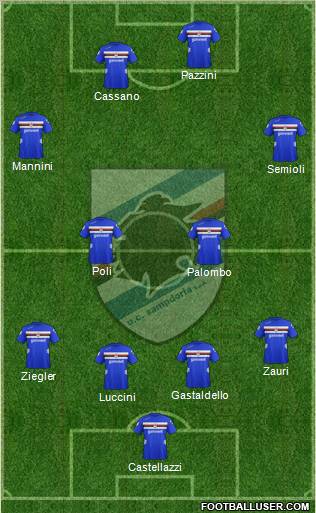 Sampdoria Formation 2013