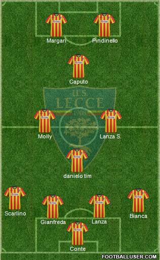 Lecce Formation 2013