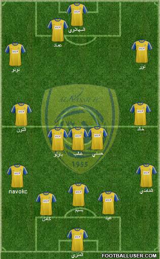 Al-Nassr (KSA) Formation 2013