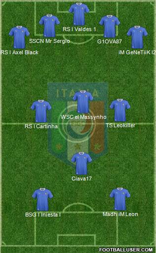 Italy Formation 2013