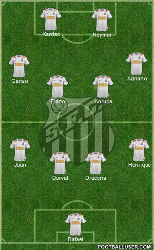 Santos FC Formation 2013