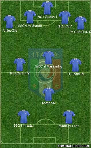 Italy Formation 2013