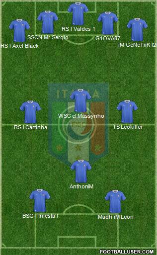 Italy Formation 2013