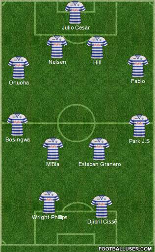 Queens Park Rangers Formation 2013